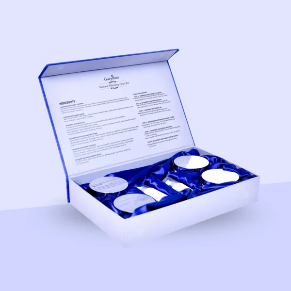 Gwydion Diamond Professional Facial Kit (2)